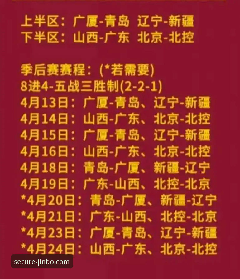 浙江加时险胜宁波晋级八强：兰道夫33分扛起球队，CBA季后赛深度解析